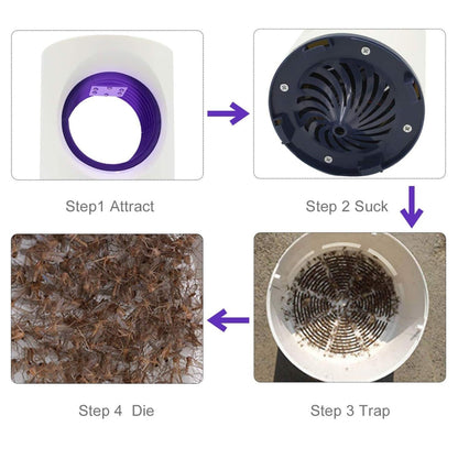 🦟 Lámpara Mata Mosquitos UV con Succión Inteligente